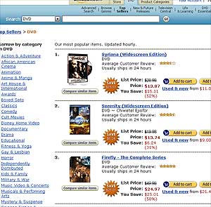 serenityday_amazon.jpg